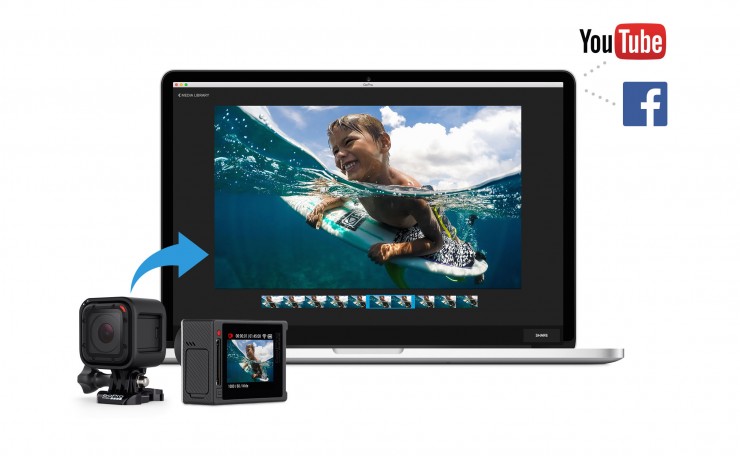 best mac editing for gopro